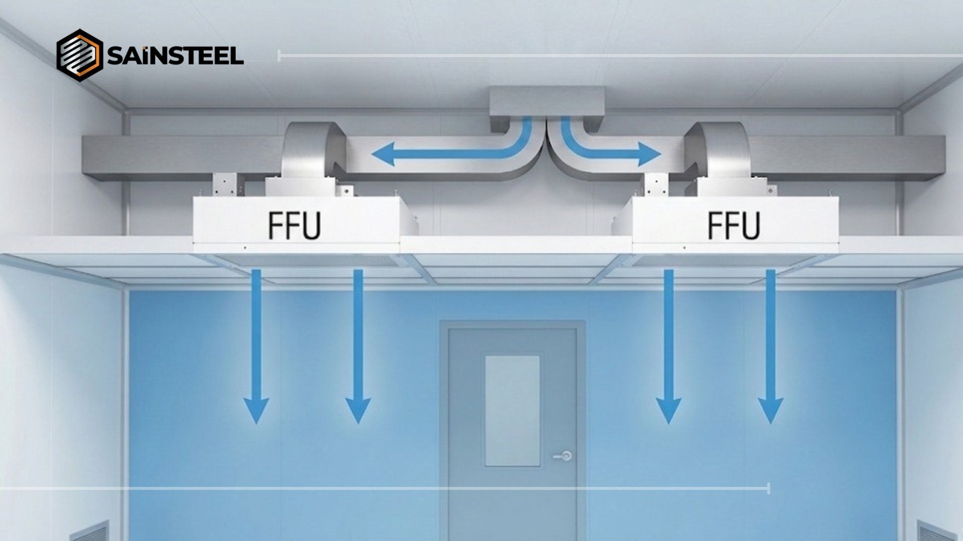 apa itu fan filter unit